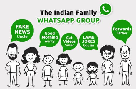 whatsapp group name