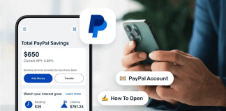 How PayPal Credit Cards Work With Your PayPal Account